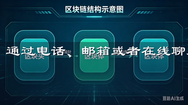 通过电话、邮箱或者在线聊天等方式将你的问题告知客服人员。