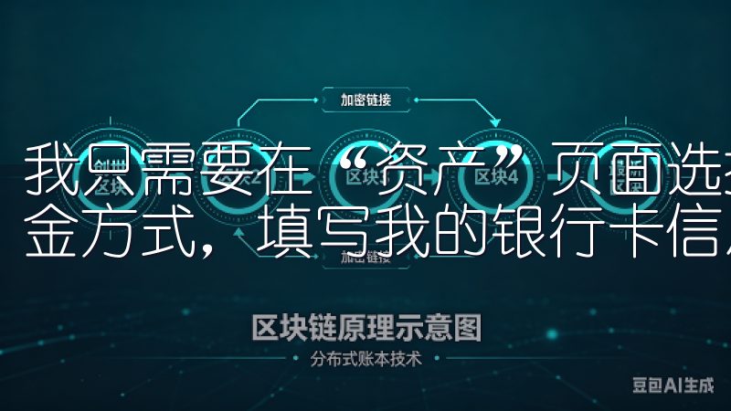 我只需要在“资产”页面选择“入金”，然后选择银行卡作为入金方式，填写我的银行卡信息和入金金额，点击“确认”即可。