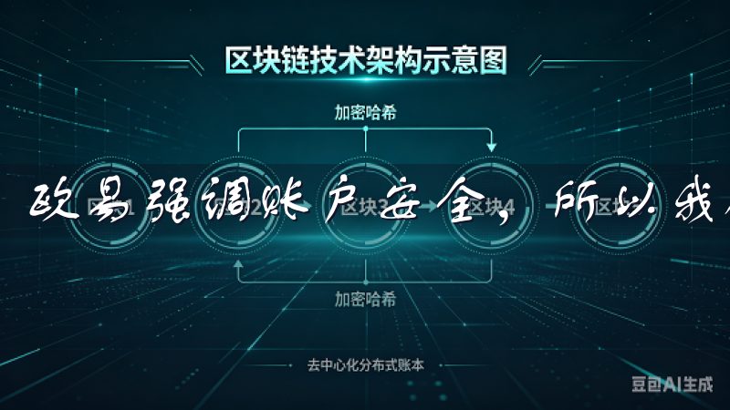 欧易强调账户安全，所以我确保我的密码足够复杂。